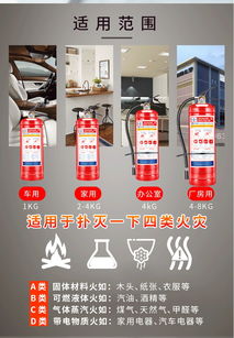 天津消防工程一站式解決方案 改造、安裝、維修與年檢全攻略